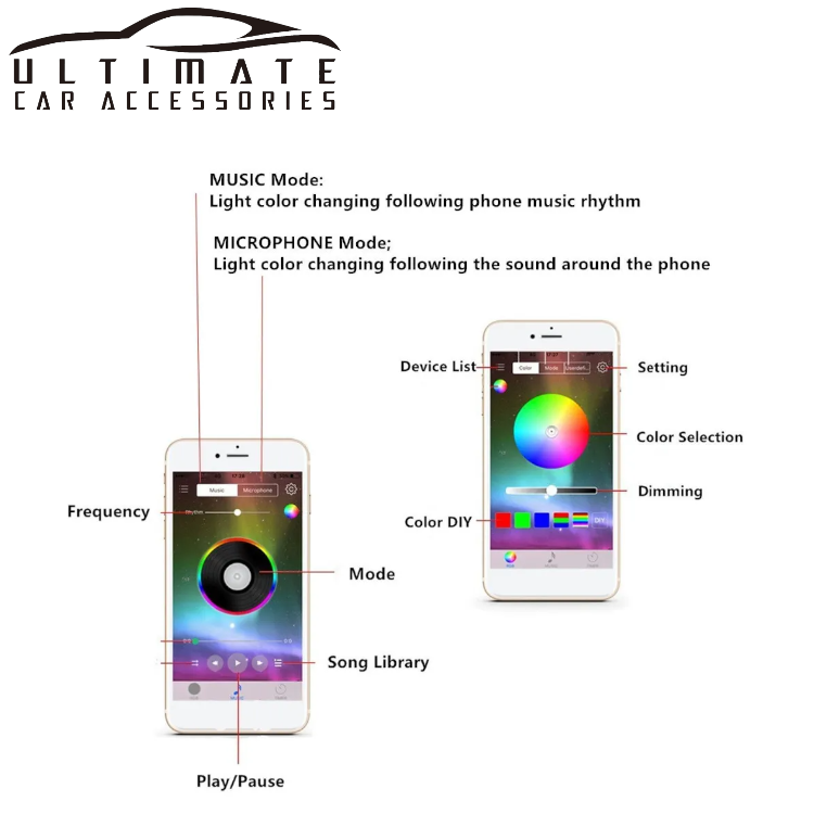 72 LED RGB Car Interior Light Strip App control image 2