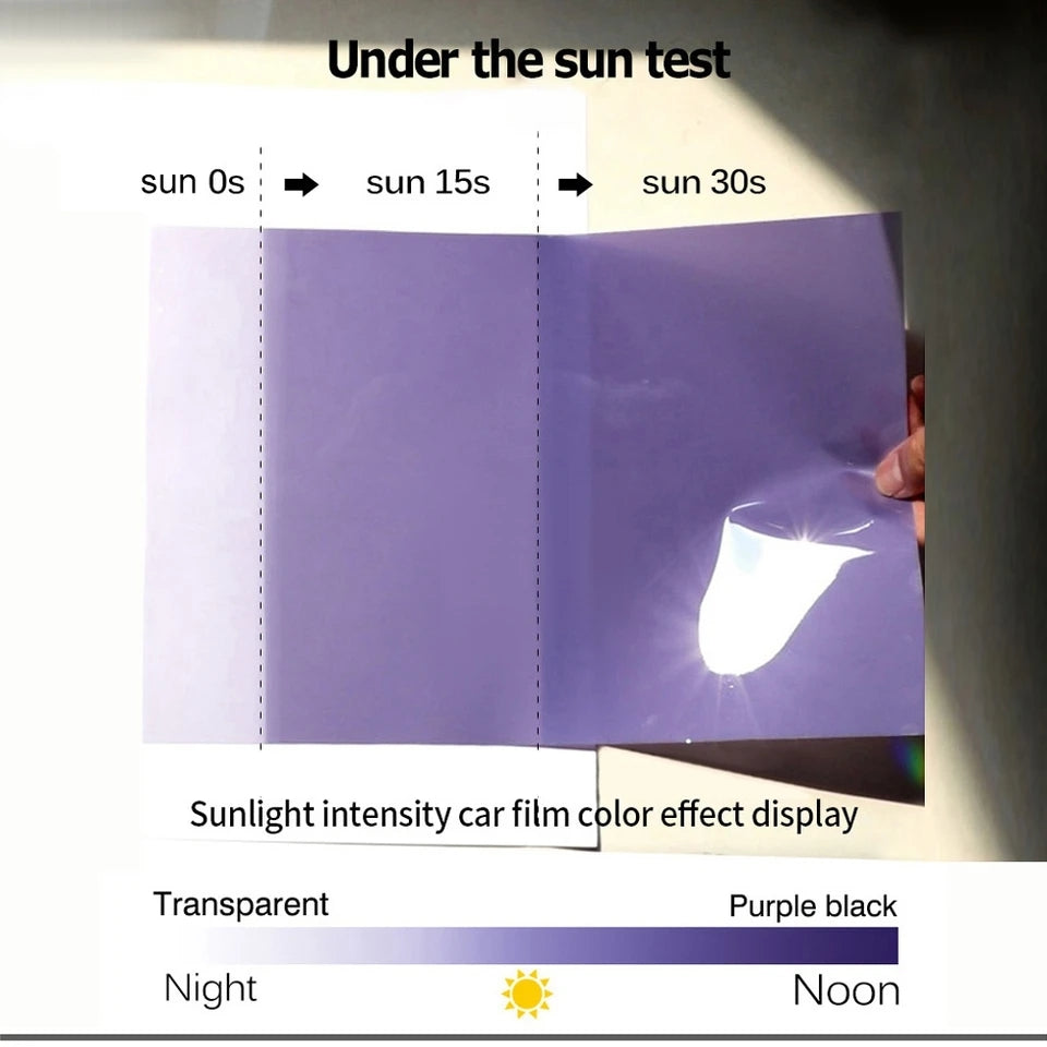 Colour Changing Headlight Tint Film  30CM x 150CM image 5
