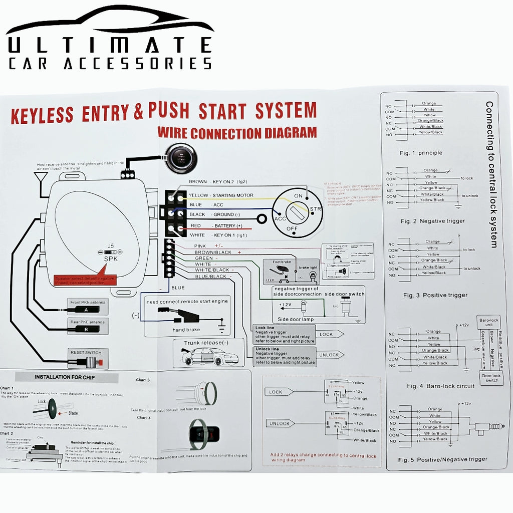 Car Keyless Entry Engine Start / Remote Start Kit image 7
