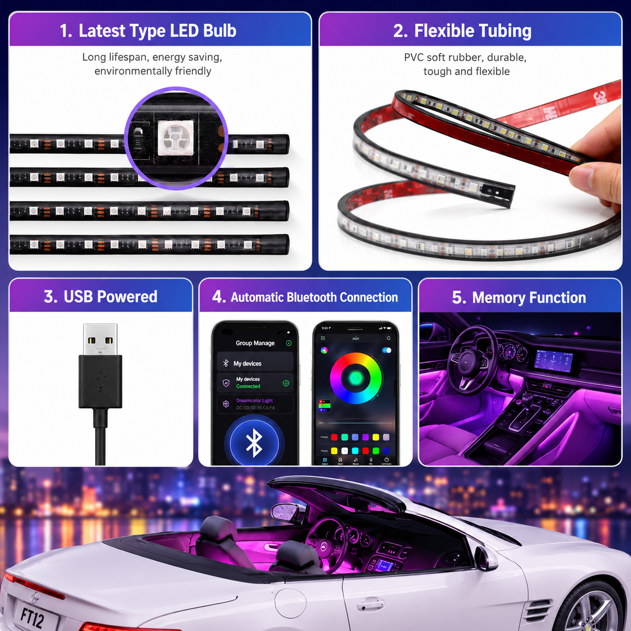 ar RGB LED Interior Light Kit 72 LED App Control USB Ambient Lighting